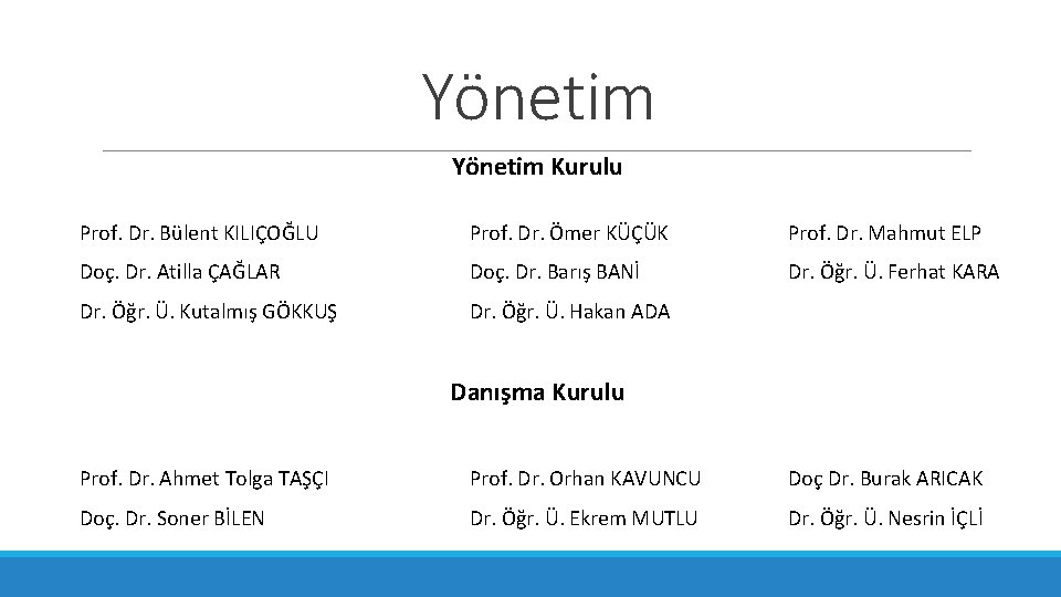 Yönetim Kurulu Prof. Dr. Bülent KILIÇOĞLU Prof. Dr. Ömer KÜÇÜK Prof. Dr. Mahmut ELP