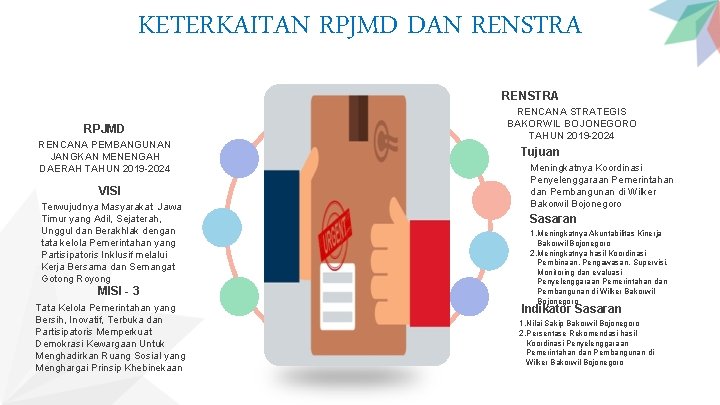 KETERKAITAN RPJMD DAN RENSTRA RPJMD RENCANA PEMBANGUNAN JANGKAN MENENGAH DAERAH TAHUN 2019 -2024 VISI