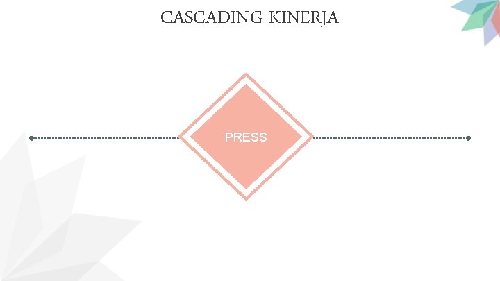 CASCADING KINERJA PRESS 