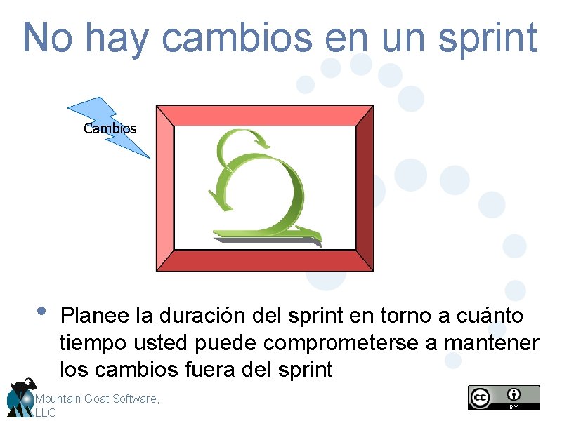 No hay cambios en un sprint Cambios • Planee la duración del sprint en