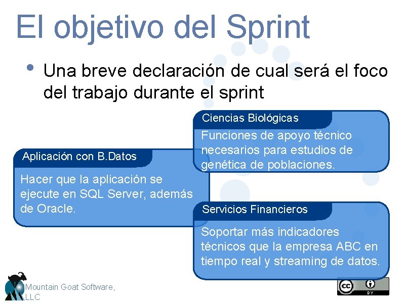 El objetivo del Sprint • Una breve declaración de cual será el foco del