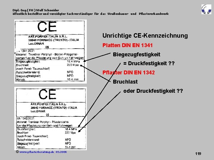 Dipl. -Ing. ( FH ) Wulf Schneider öffentlich bestellter und vereidigter Sachverständiger für das