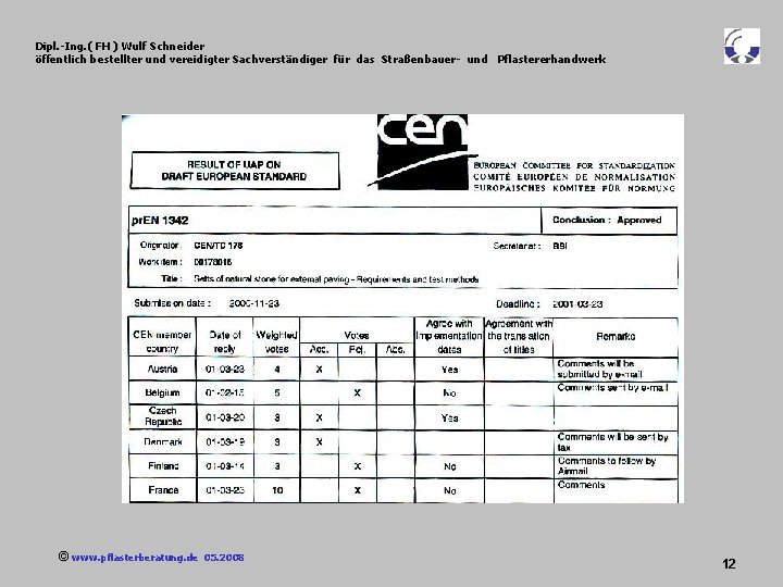 Dipl. -Ing. ( FH ) Wulf Schneider öffentlich bestellter und vereidigter Sachverständiger für das