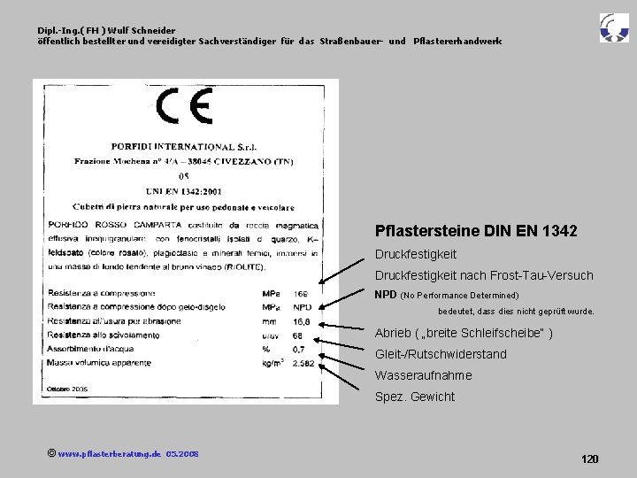 Dipl. -Ing. ( FH ) Wulf Schneider öffentlich bestellter und vereidigter Sachverständiger für das