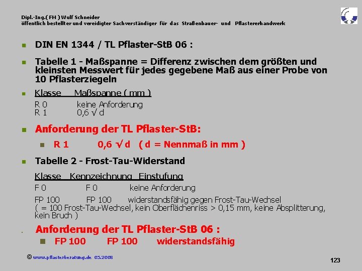 Dipl. -Ing. ( FH ) Wulf Schneider öffentlich bestellter und vereidigter Sachverständiger für das