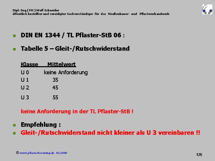 Dipl. -Ing. ( FH ) Wulf Schneider öffentlich bestellter und vereidigter Sachverständiger für das