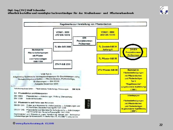 Dipl. -Ing. ( FH ) Wulf Schneider öffentlich bestellter und vereidigter Sachverständiger für das