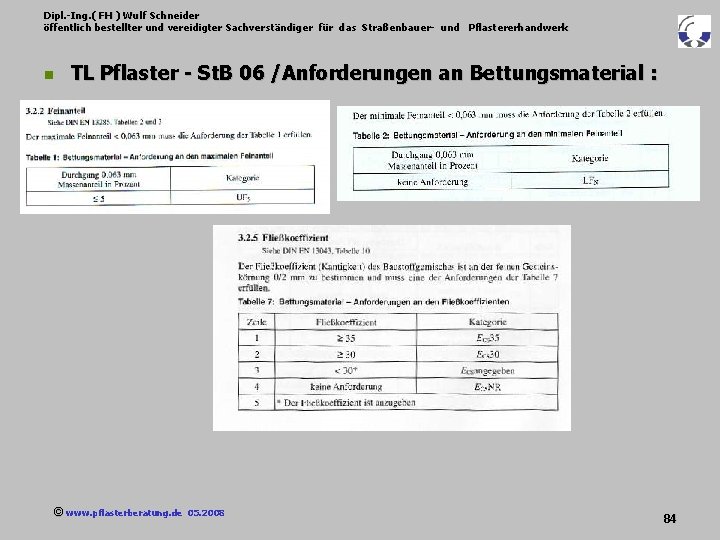 Dipl. -Ing. ( FH ) Wulf Schneider öffentlich bestellter und vereidigter Sachverständiger für das