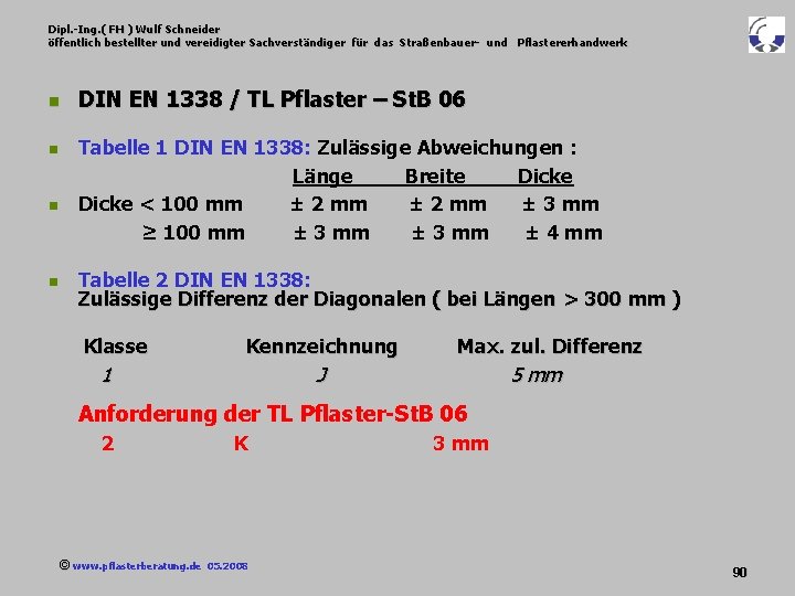 Dipl. -Ing. ( FH ) Wulf Schneider öffentlich bestellter und vereidigter Sachverständiger für das