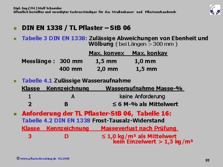 Dipl. -Ing. ( FH ) Wulf Schneider öffentlich bestellter und vereidigter Sachverständiger für das