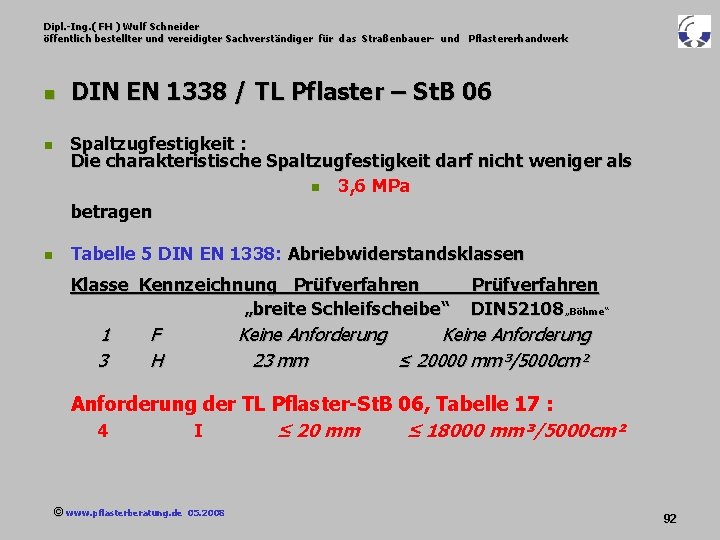 Dipl. -Ing. ( FH ) Wulf Schneider öffentlich bestellter und vereidigter Sachverständiger für das