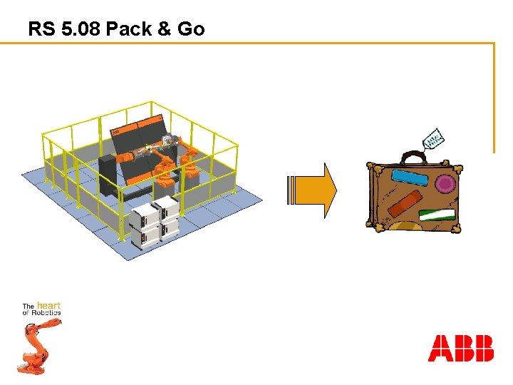 RS 5. 08 Pack & Go 