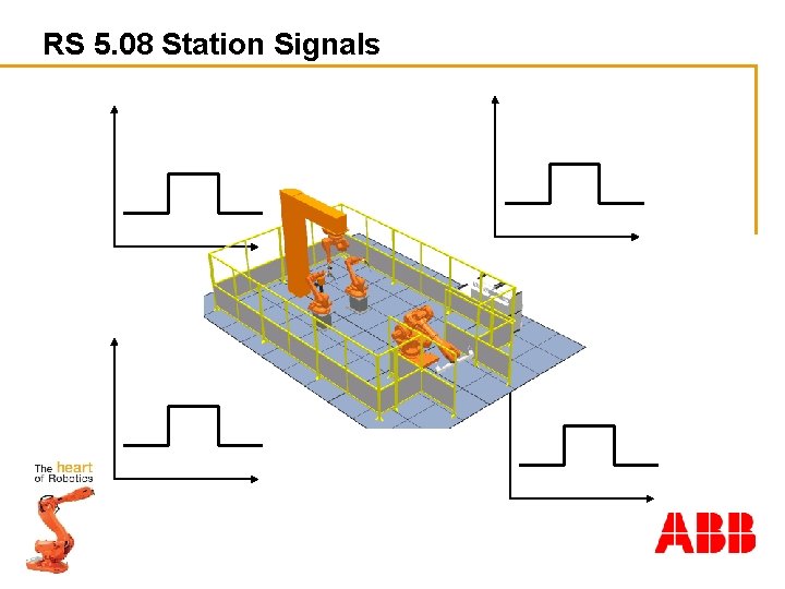 RS 5. 08 Station Signals 