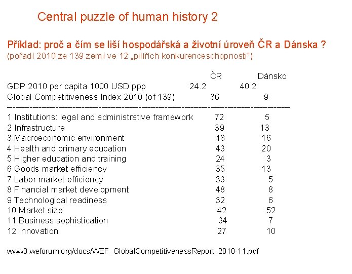Central puzzle of human history 2 Příklad: proč a čím se liší hospodářská a