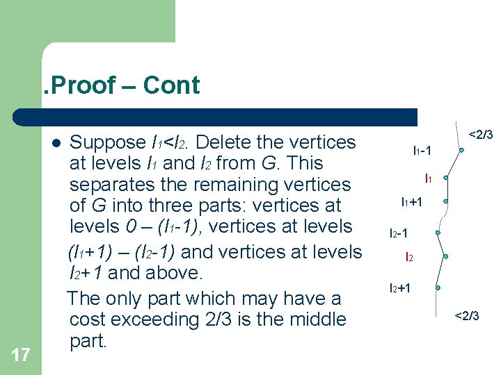 . Proof – Cont l 17 Suppose l 1<l 2. Delete the vertices at