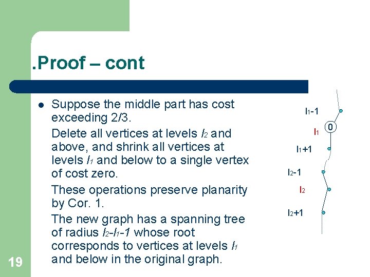 . Proof – cont l 19 Suppose the middle part has cost exceeding 2/3.