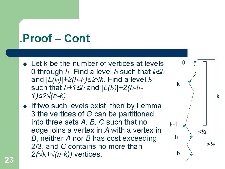 . Proof – Cont l l 23 Let k be the number of vertices