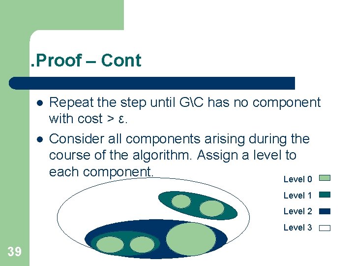 . Proof – Cont l l Repeat the step until GC has no component