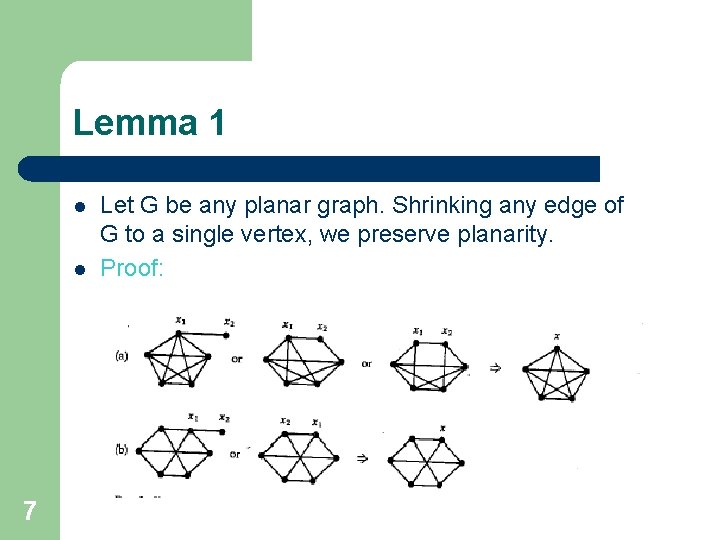 Lemma 1 l l 7 Let G be any planar graph. Shrinking any edge