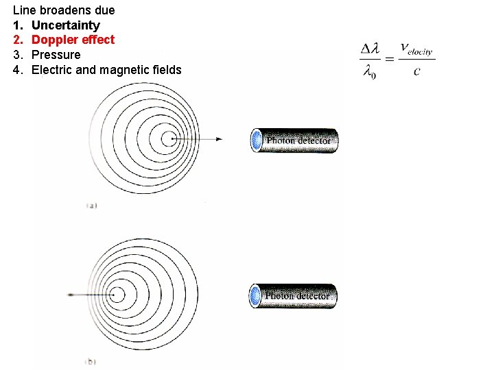 Line broadens due 1. Uncertainty 2. Doppler effect 3. Pressure 4. Electric and magnetic