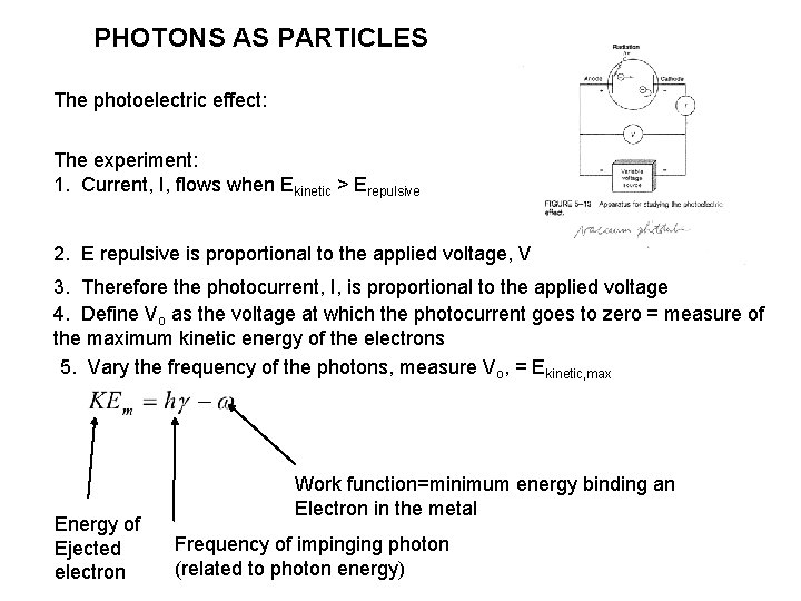 PHOTONS AS PARTICLES The photoelectric effect: The experiment: 1. Current, I, flows when Ekinetic