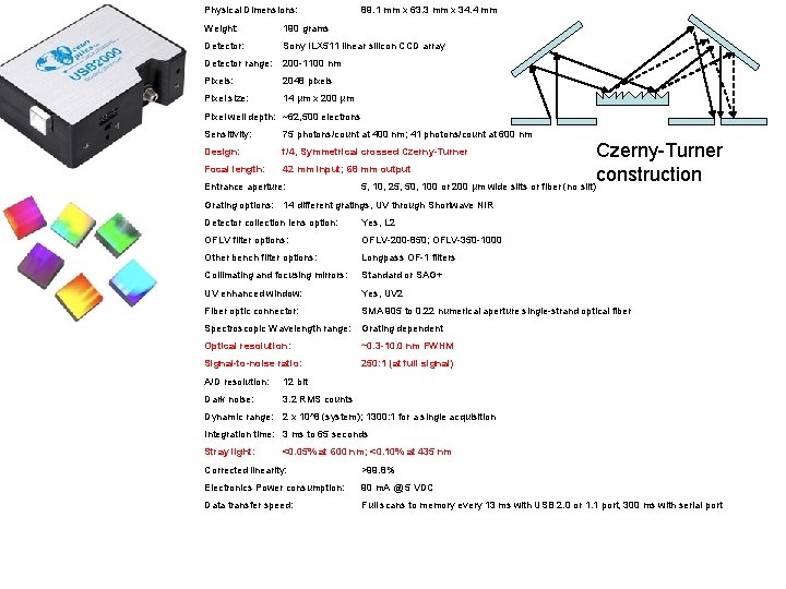 Physical Dimensions: 89. 1 mm x 63. 3 mm x 34. 4 mm Weight: