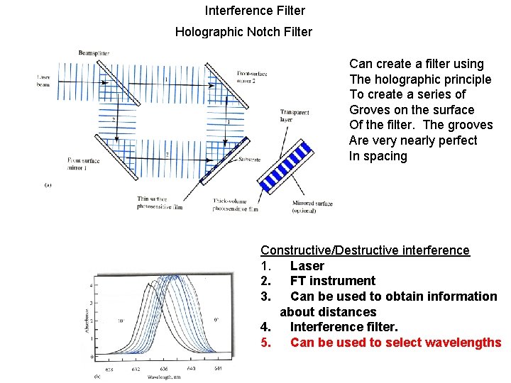 Interference Filter Holographic Notch Filter Can create a filter using The holographic principle To