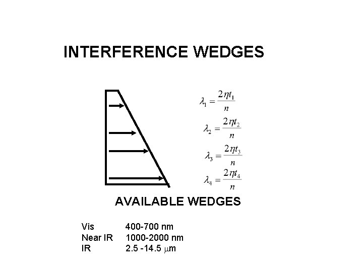 INTERFERENCE WEDGES AVAILABLE WEDGES Vis Near IR IR 400 -700 nm 1000 -2000 nm