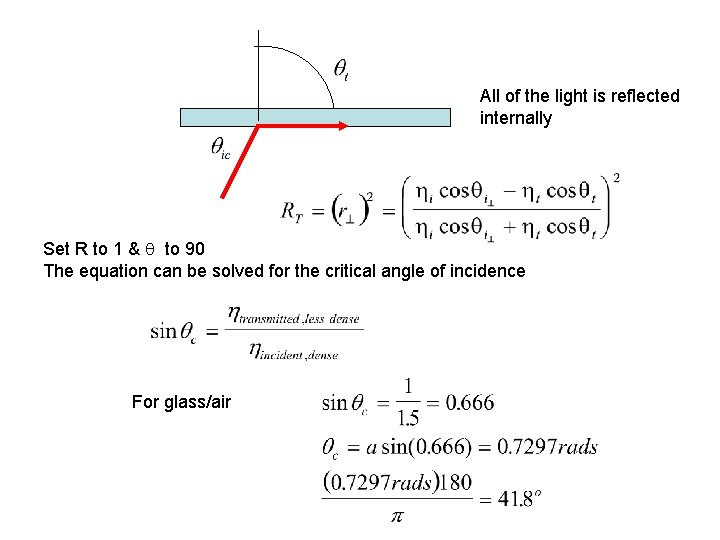 All of the light is reflected internally Set R to 1 & to 90