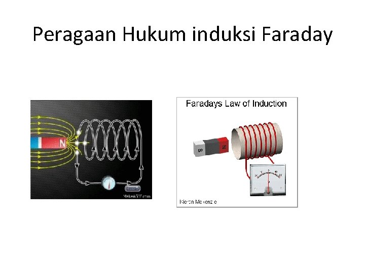 Peragaan Hukum induksi Faraday 