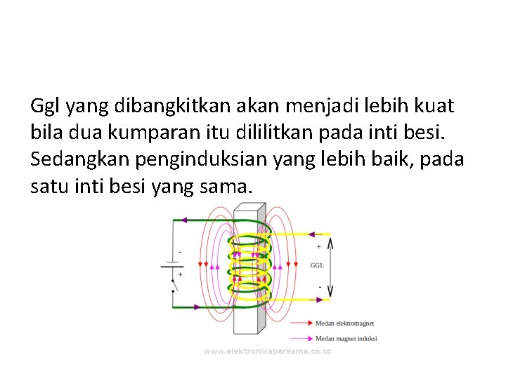 Ggl yang dibangkitkan akan menjadi lebih kuat bila dua kumparan itu dililitkan pada inti