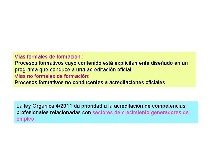 Vías formales de formación : Procesos formativos cuyo contenido está explícitamente diseñado en un