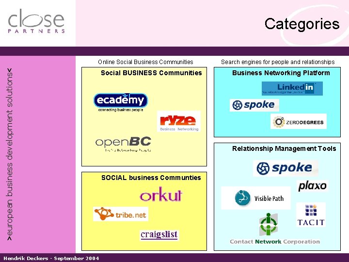 Categories >european business development solutions< Online Social Business Communities Hendrik Deckers - September 2004