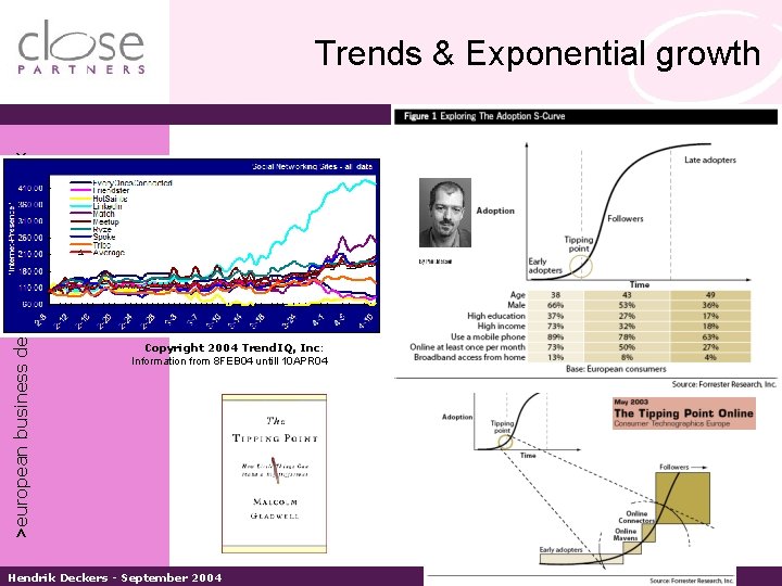 >european business development solutions< Trends & Exponential growth Copyright 2004 Trend. IQ, Inc: Information