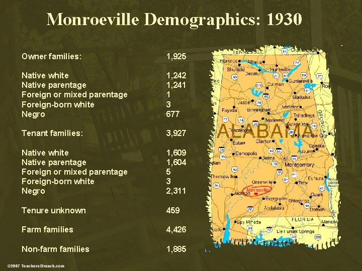 Monroeville Demographics: 1930 Owner families: 1, 925 Native white Native parentage Foreign or mixed