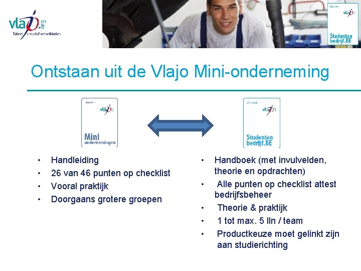 Ontstaan uit de Vlajo Mini-onderneming • • Handleiding 26 van 46 punten op checklist