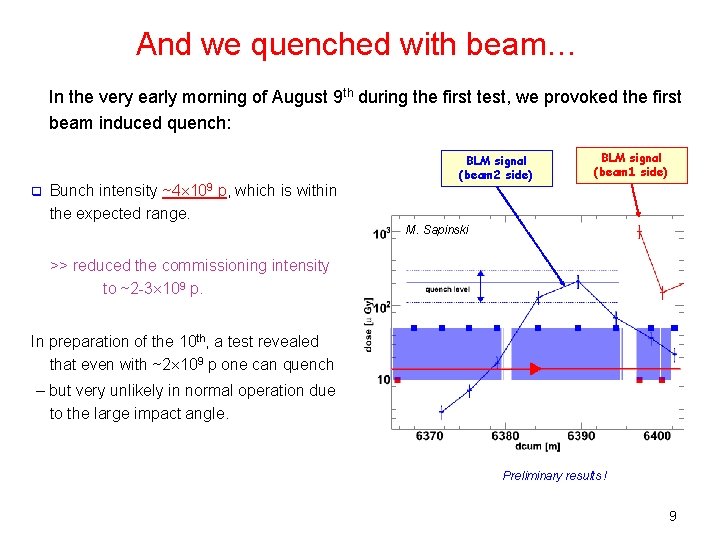 And we quenched with beam… In the very early morning of August 9 th