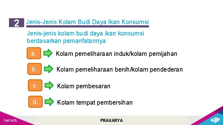 2 Jenis-Jenis Kolam Budi Daya Ikan Konsumsi Jenis-jenis kolam budi daya ikan konsumsi berdasarkan