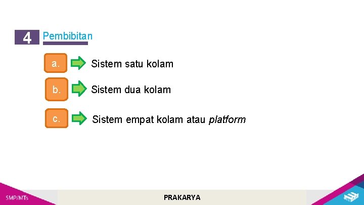 4 Pembibitan a. Sistem satu kolam b. Sistem dua kolam c. Sistem empat kolam