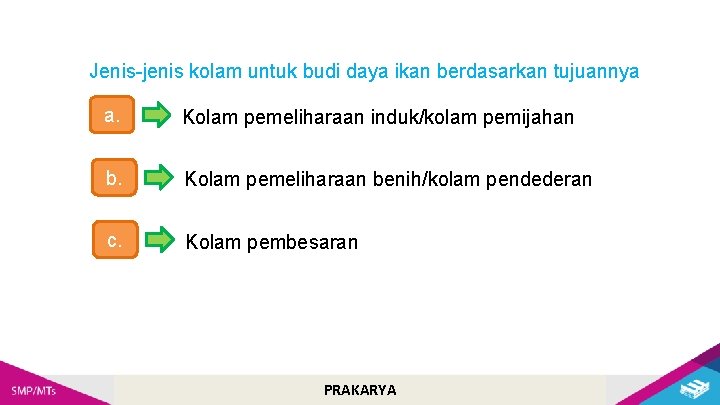 Jenis-jenis kolam untuk budi daya ikan berdasarkan tujuannya a. Kolam pemeliharaan induk/kolam pemijahan b.