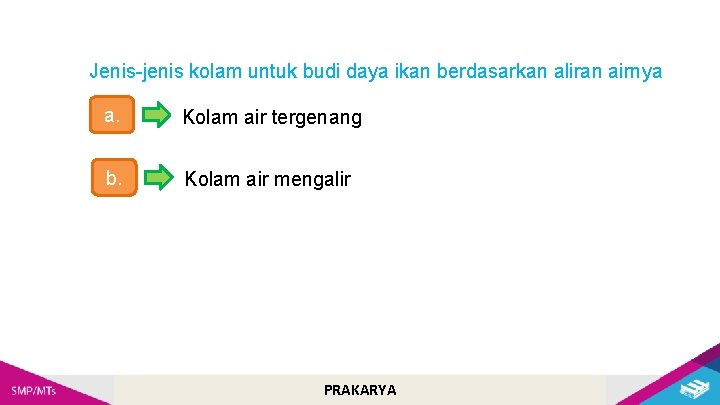 Jenis-jenis kolam untuk budi daya ikan berdasarkan aliran airnya a. Kolam air tergenang b.