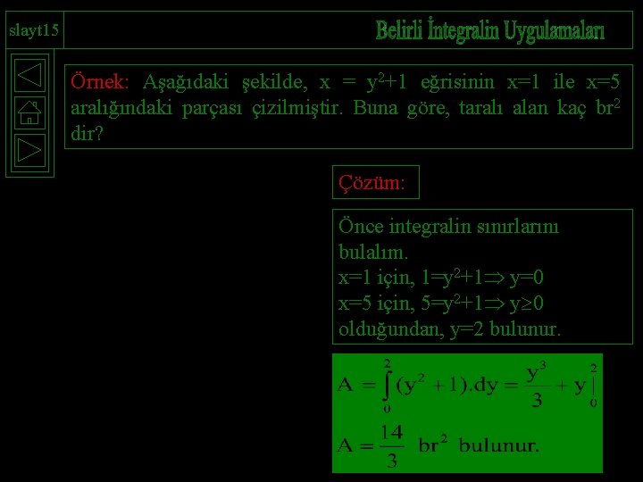 slayt 15 Örnek: Aşağıdaki şekilde, x = y 2+1 eğrisinin x=1 ile x=5 aralığındaki