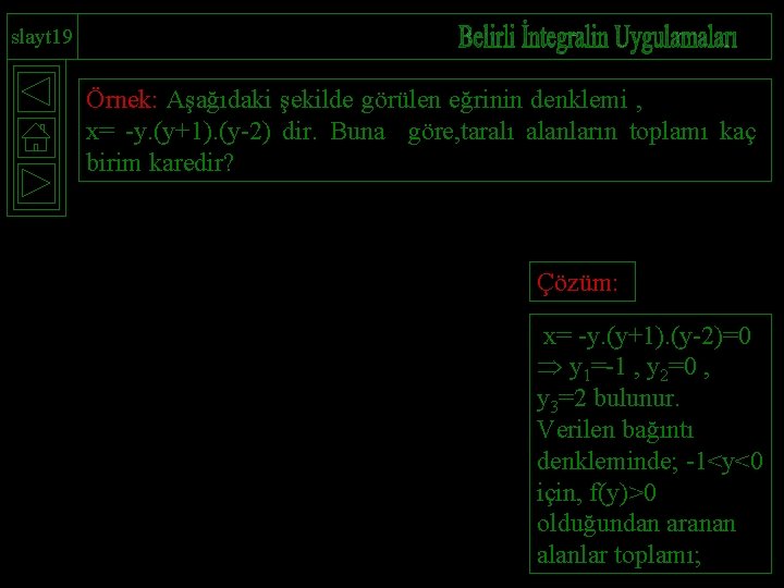 slayt 19 Örnek: Aşağıdaki şekilde görülen eğrinin denklemi , x= -y. (y+1). (y-2) dir.