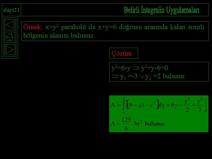 slayt 21 Örnek: x=y 2 parabolü ile x+y=6 doğrusu arasında kalan sınırlı bölgenin alanını