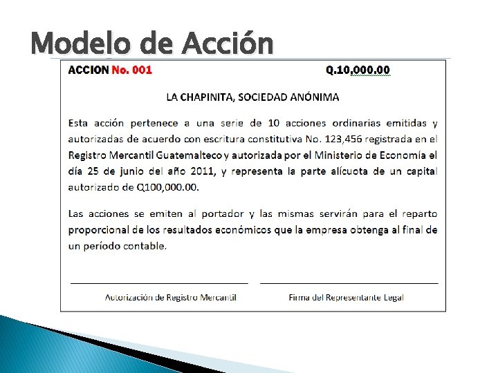 Modelo de Acción 