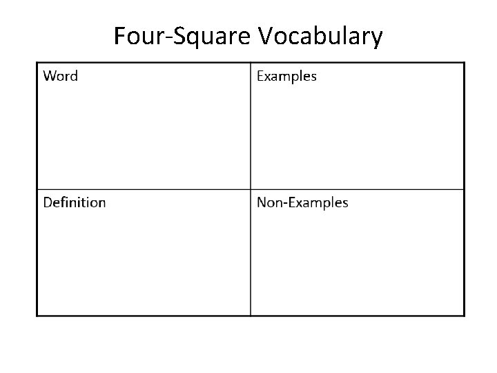 Four-Square Vocabulary 