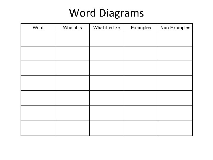 Word Diagrams 