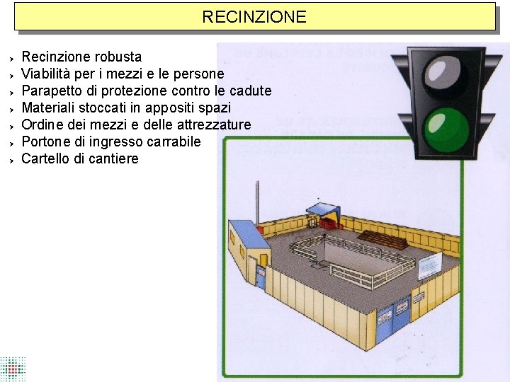 RECINZIONE Recinzione robusta Viabilità per i mezzi e le persone Parapetto di protezione contro