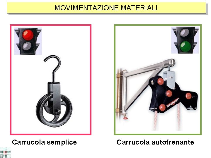 MOVIMENTAZIONE MATERIALI Carrucola semplice Carrucola autofrenante 