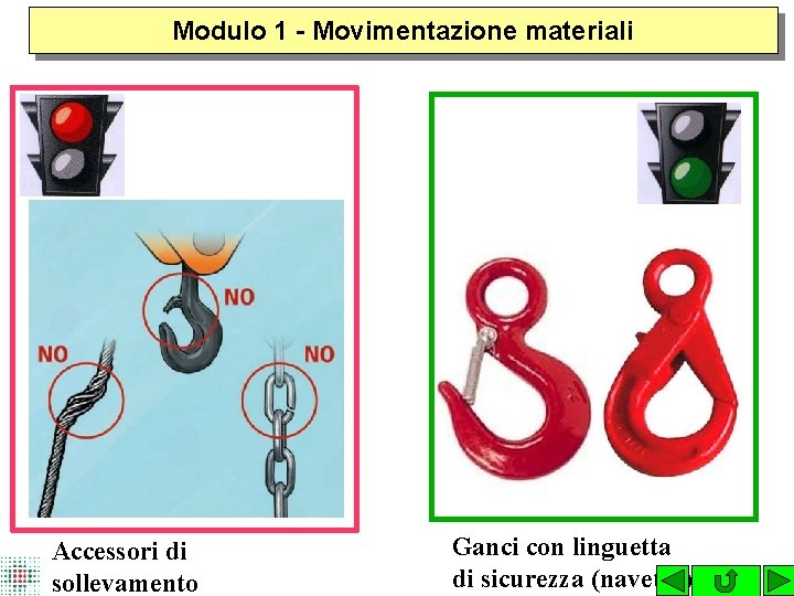 Modulo 1 - Movimentazione materiali Accessori di sollevamento Ganci con linguetta di sicurezza (navetta)